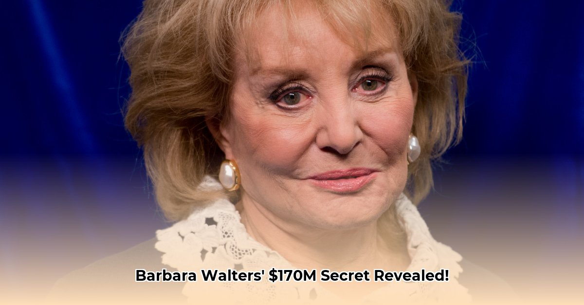 net-worth-of-barbara-walters